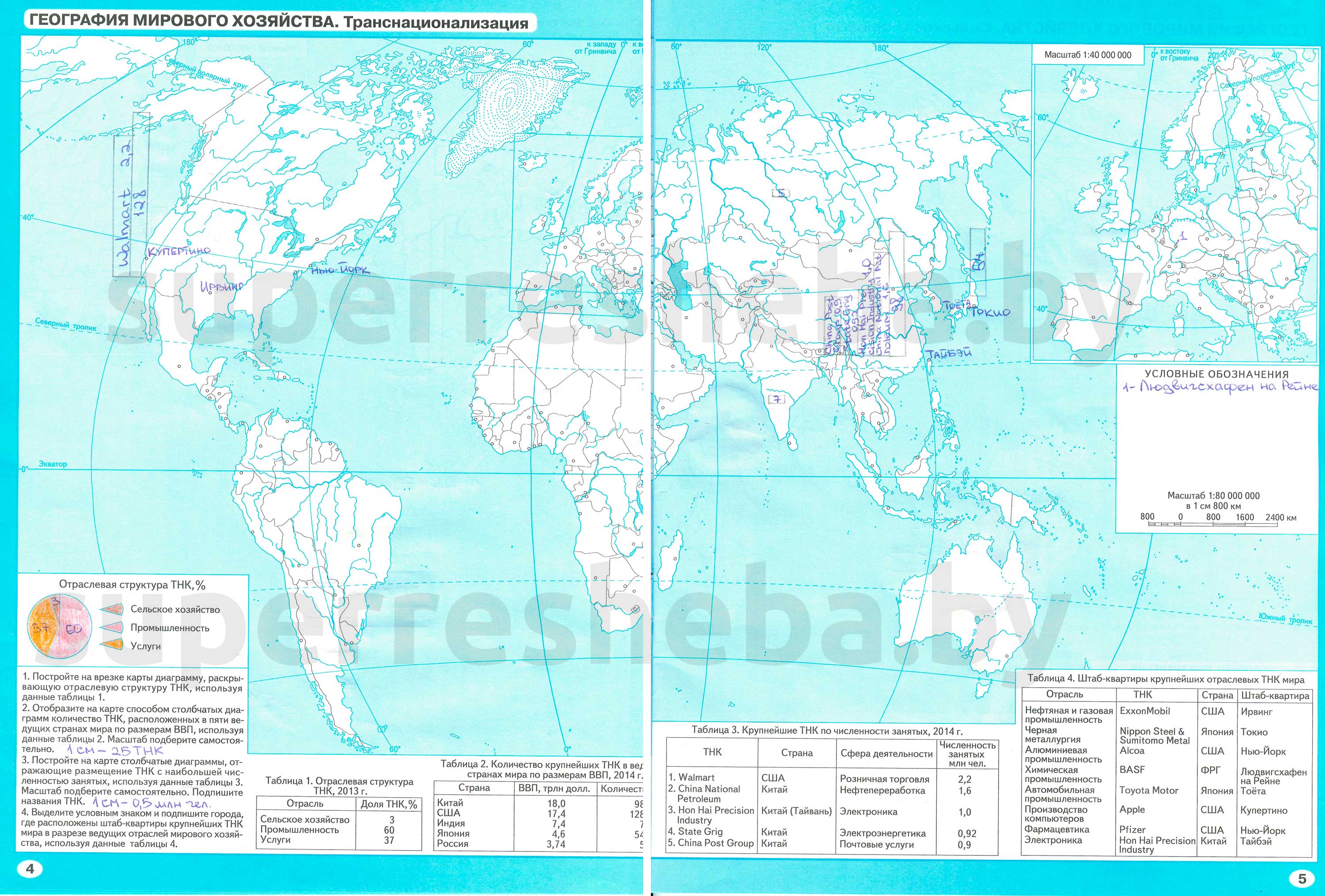 Контурная карта, задания по темам: География мирового хозяйства. Современная структура мирового хозяйства, с. 2-3 - решение