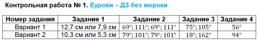 №1 - решение